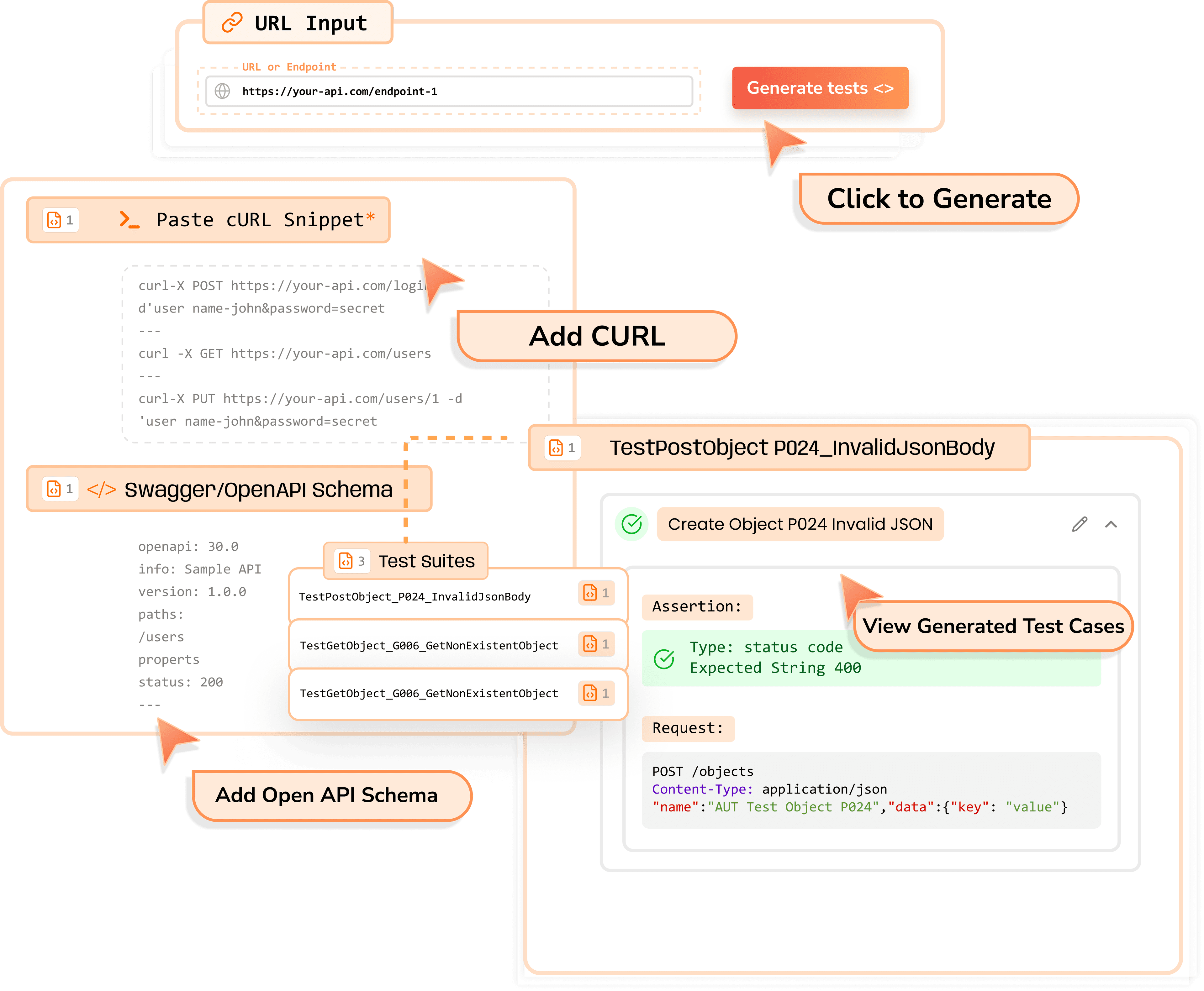 API Testing Dashboard
