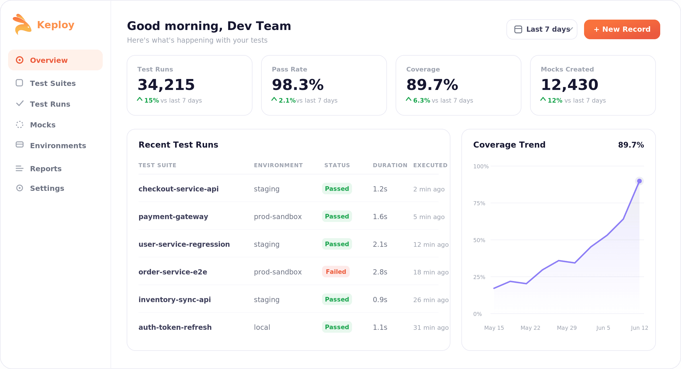 Record Live Traffic preview