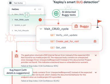 Exploratory testing
