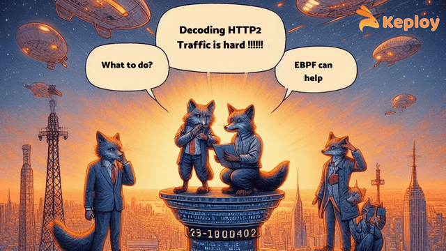 Decoding HTTP/2 Traffic is Hard, but eBPF can help