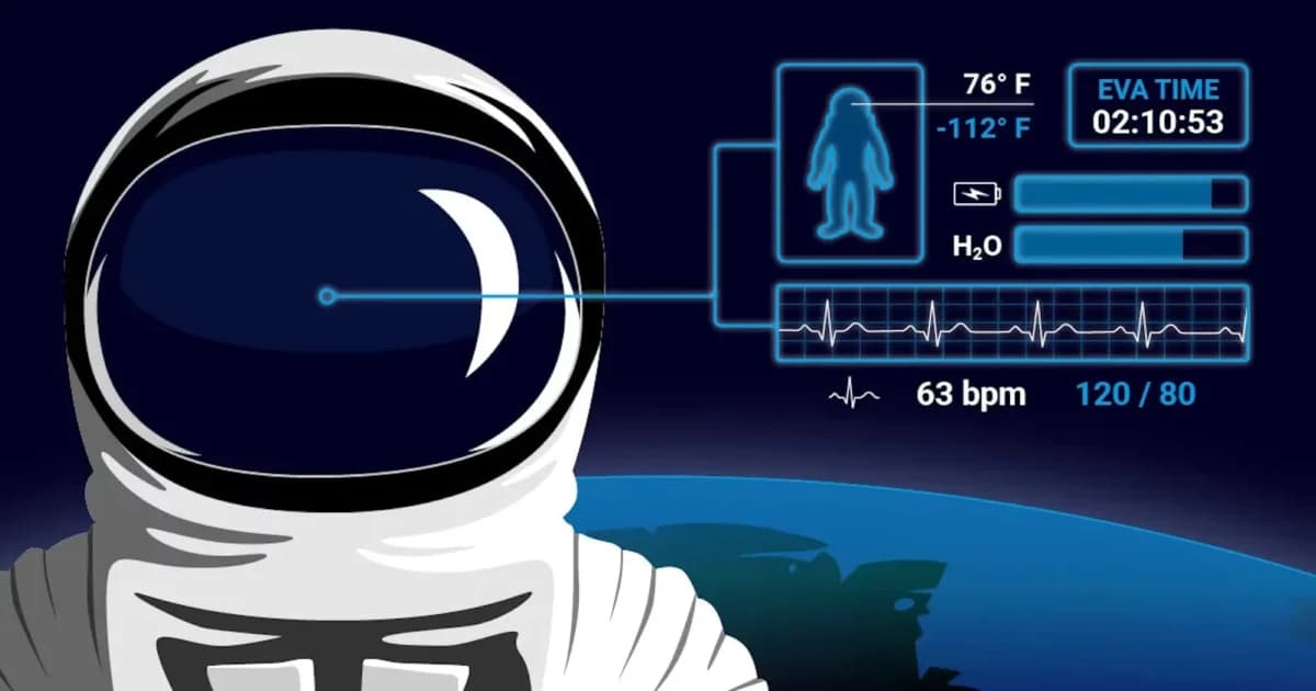 Cover Image for Decoding Network Traffic: Telemetry with Network Activity