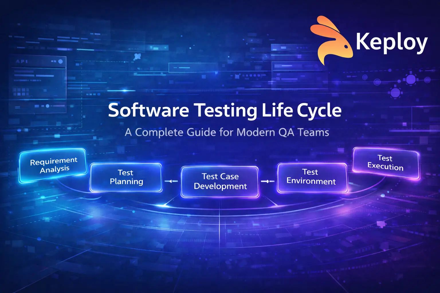Cover Image for Software Testing Life Cycle A Complete Guide for Modern QA Teams