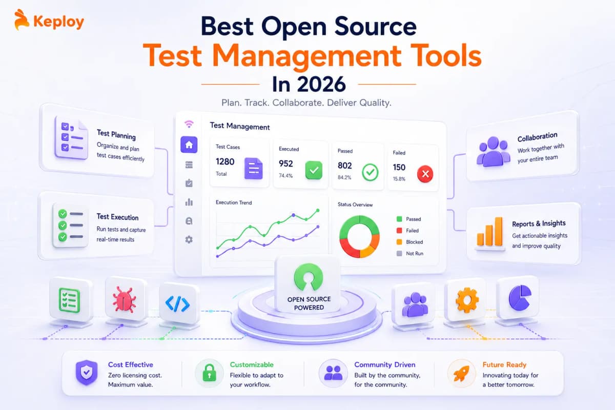 Cover Image for Best Open Source Test Management Tools in 2026