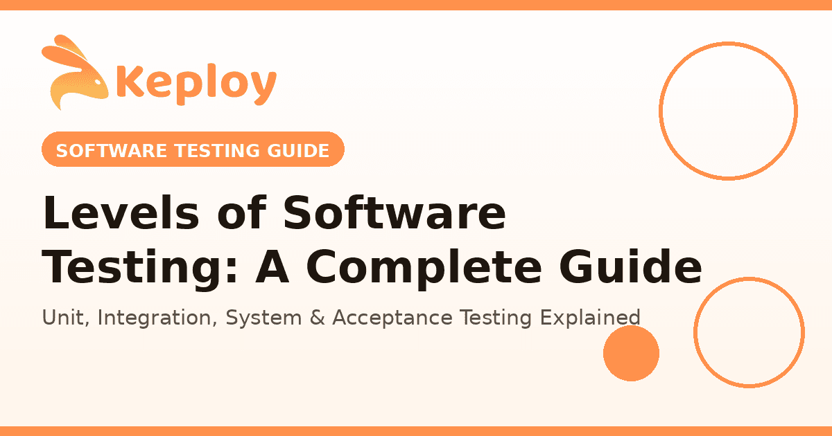 Cover Image for Levels of Software Testing: A Complete Guide with Examples (2026)