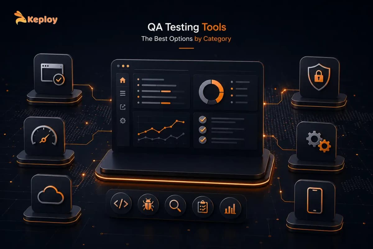 Cover Image for QA Testing Tools: The Best Options by Category (2026)