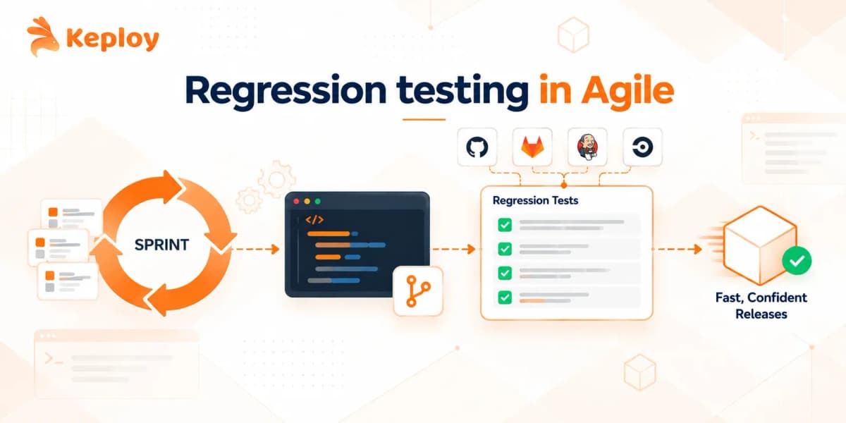 Cover Image for Regression Testing in Agile: Test Every Sprint Without Slowing Down