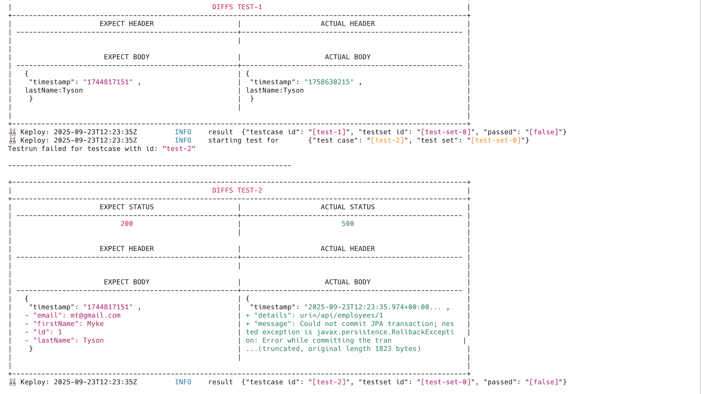 Sample Keploy test header