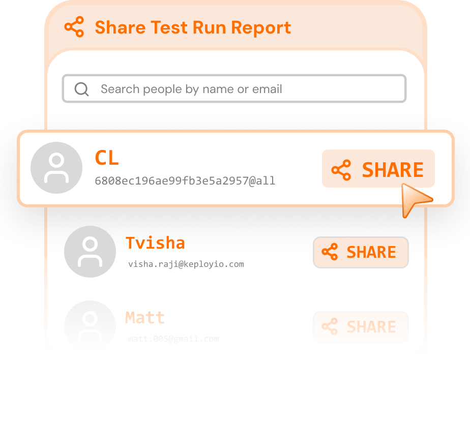 Shareable API Tests
