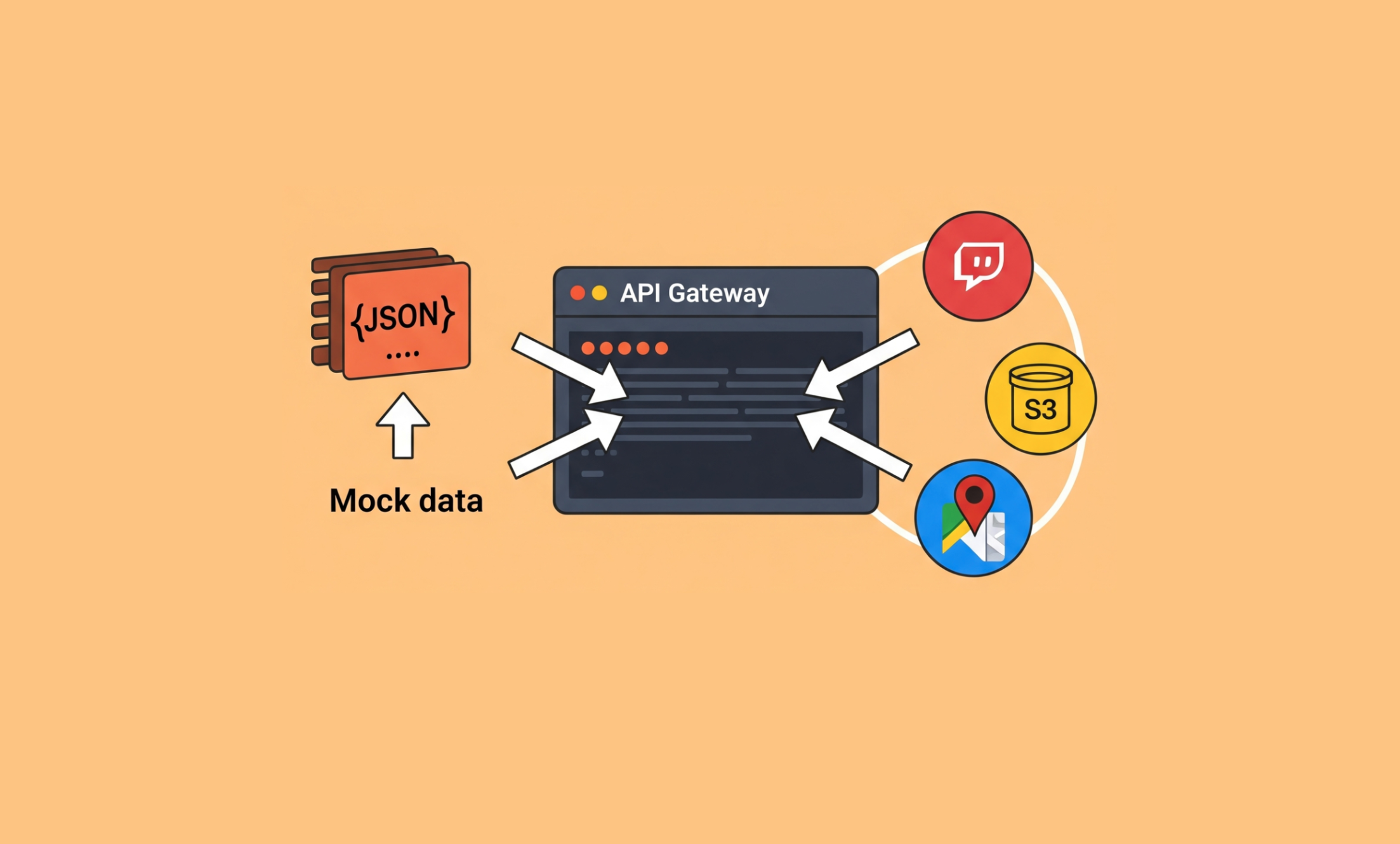 API Endpoint Mocking