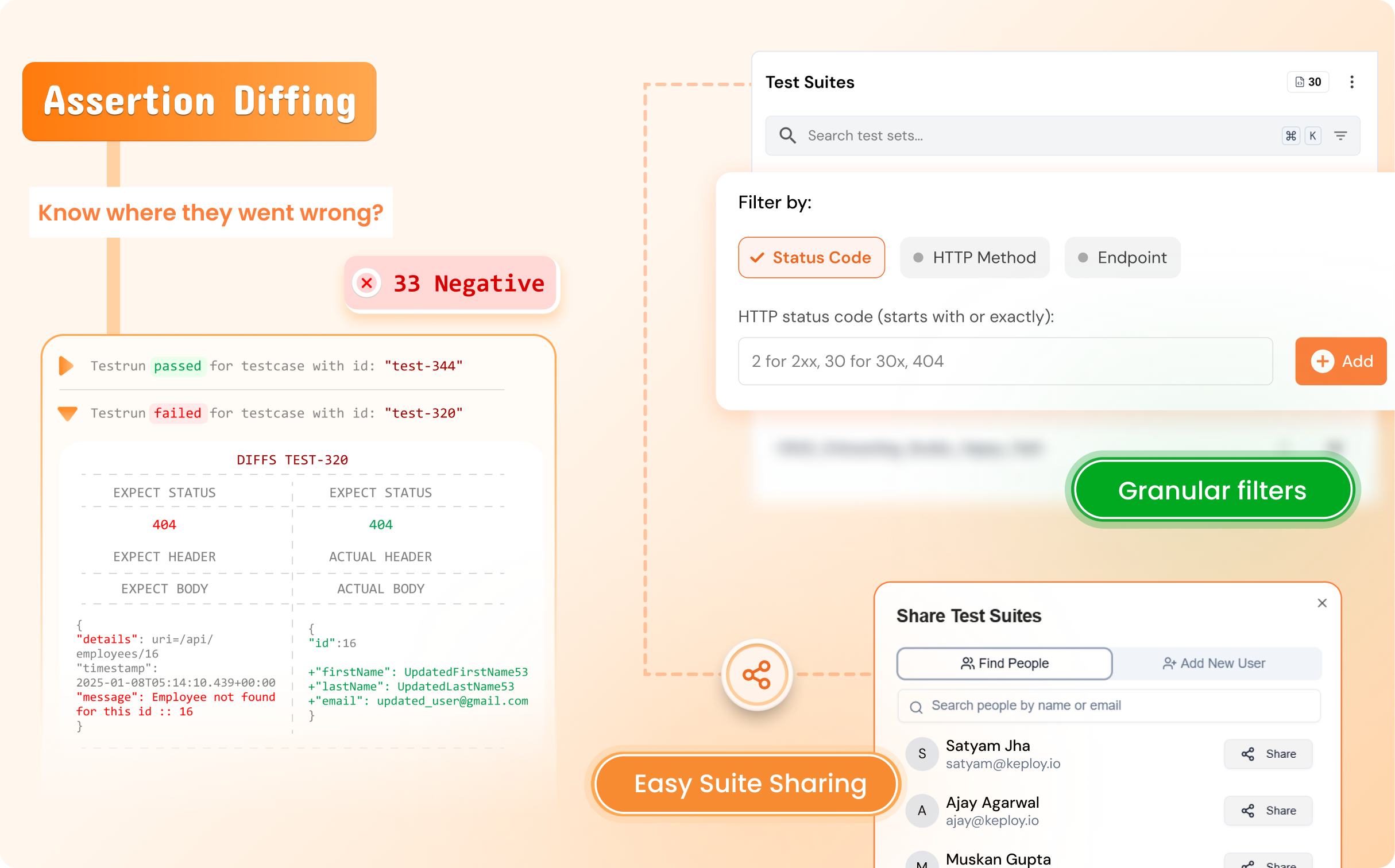 Full API Flow Coverage